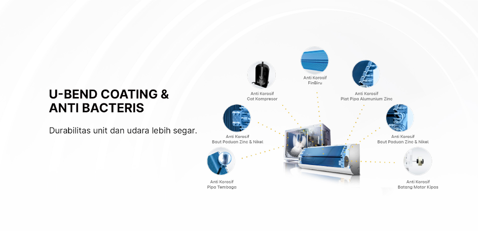 AC AQUA Elektronik AQA-KCR9FQBL